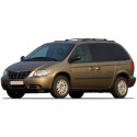 Kit chra CHRYSLER Voyager 3